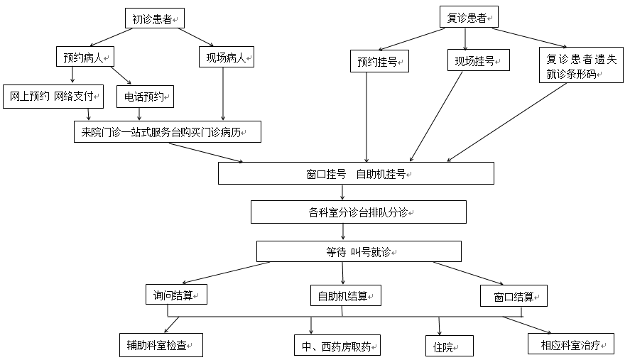 微信截图_20181204085908.png