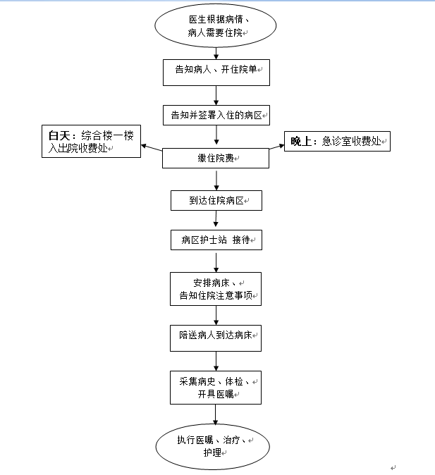微信截图_20181205140532.png