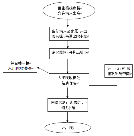 微信截图_20181205140610.png