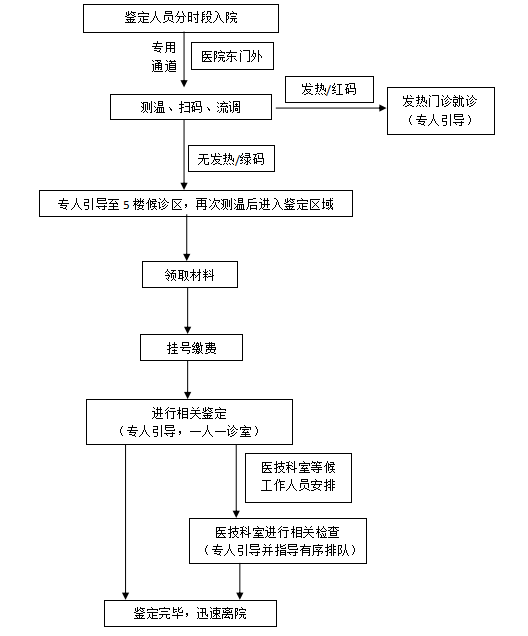 5b67438e29a2a9a21a57e4a18be7119.png