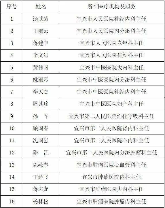 1600066938424074873.jpg 微信图片_20200914145845.jpg